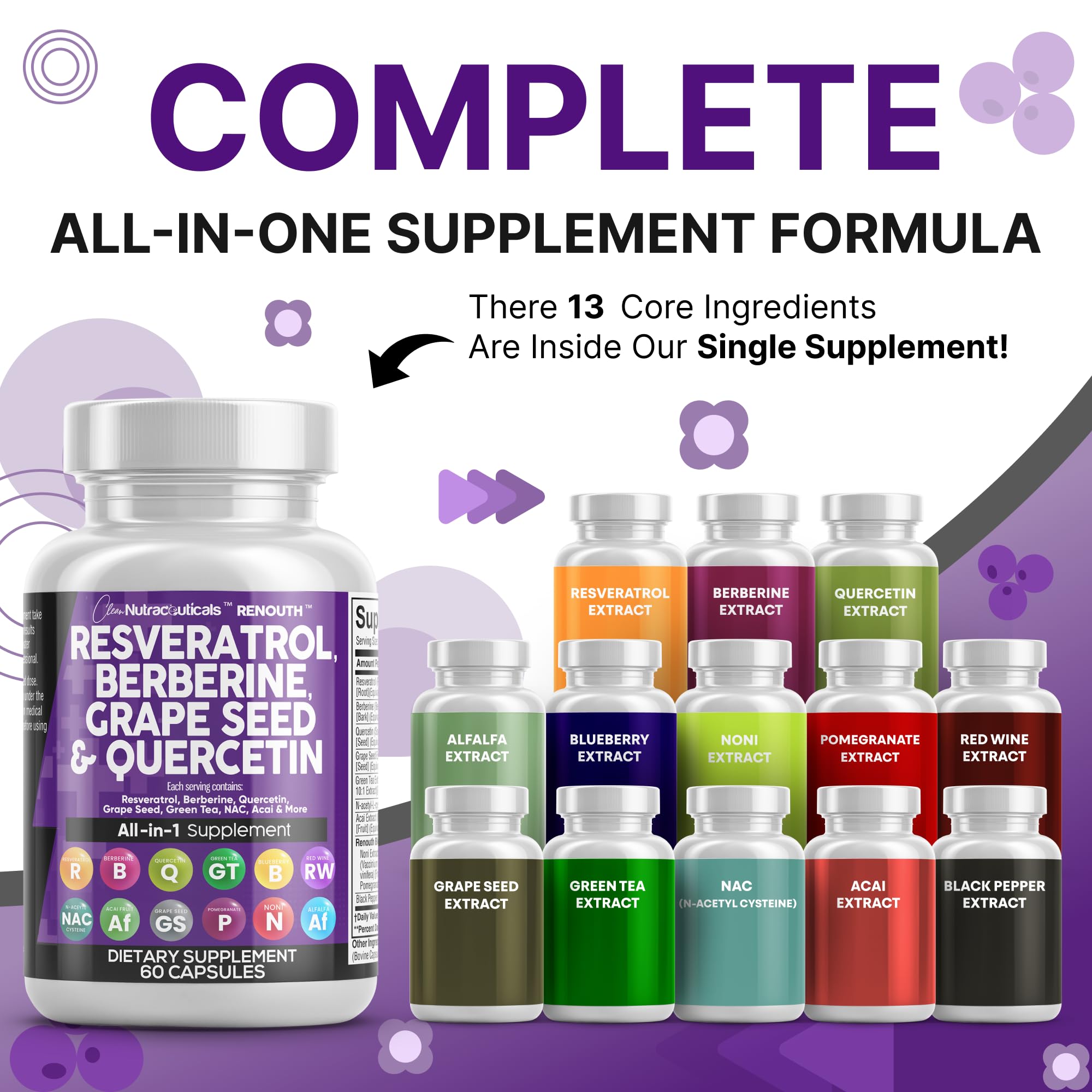 Renouth capsules closeup revealing full-dose polyphenols in convenient capsules.