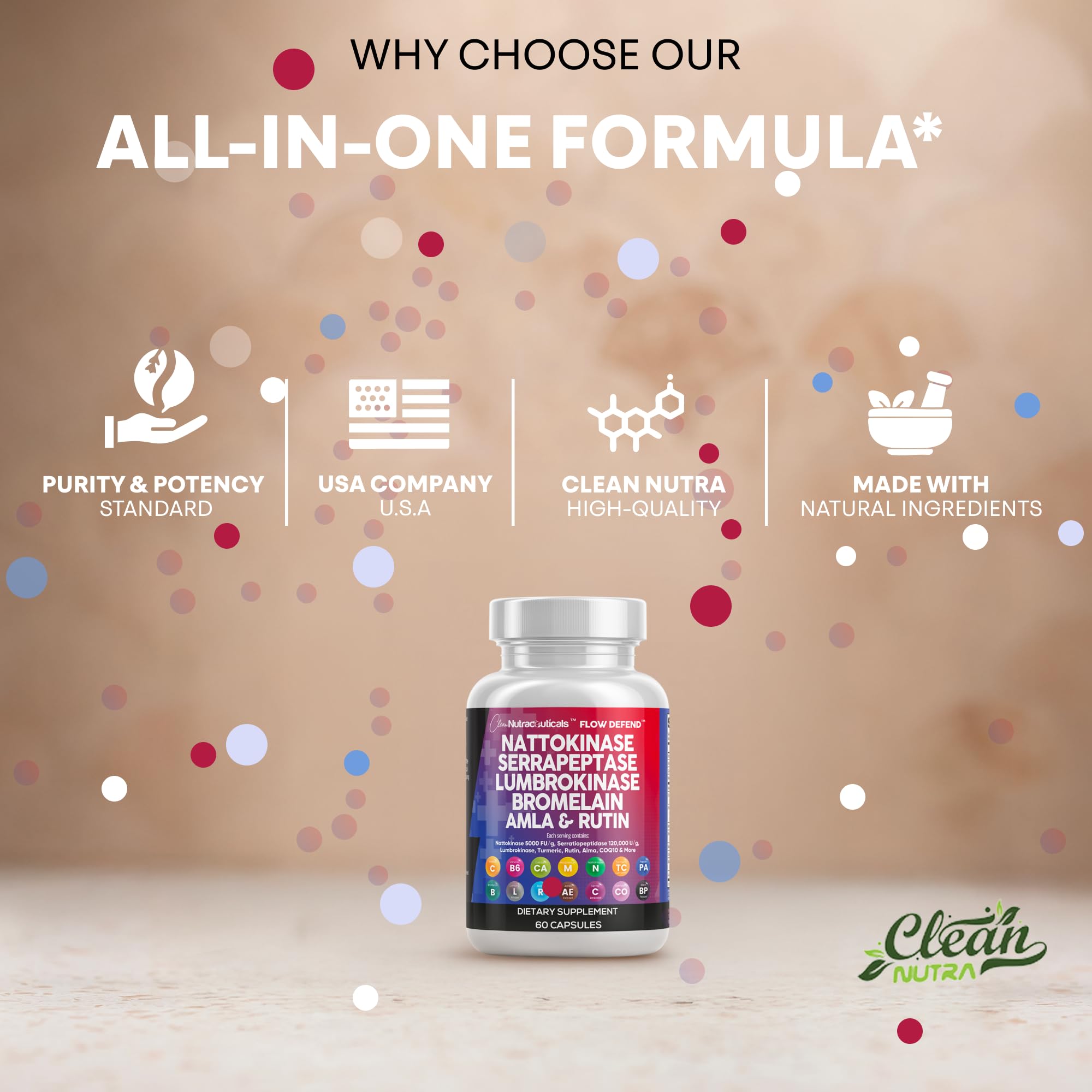 Clean Nutraceuticals rutin amla extract capsules for antioxidant support.