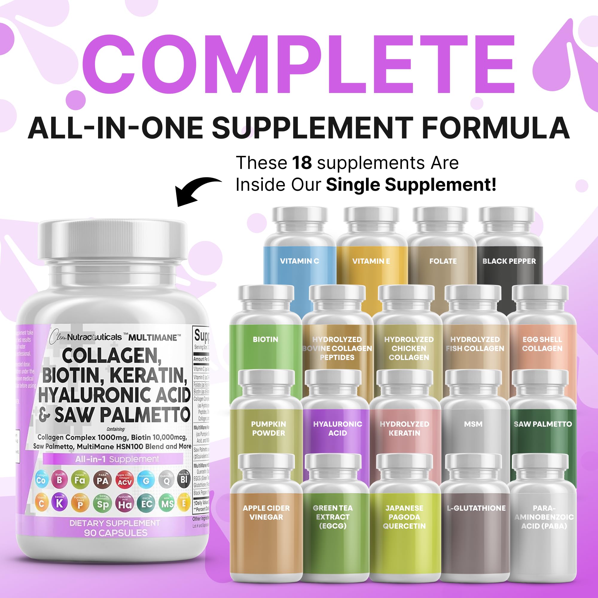 Clean Nutraceuticals saw palmetto and pumpkin seed ingredients for balance