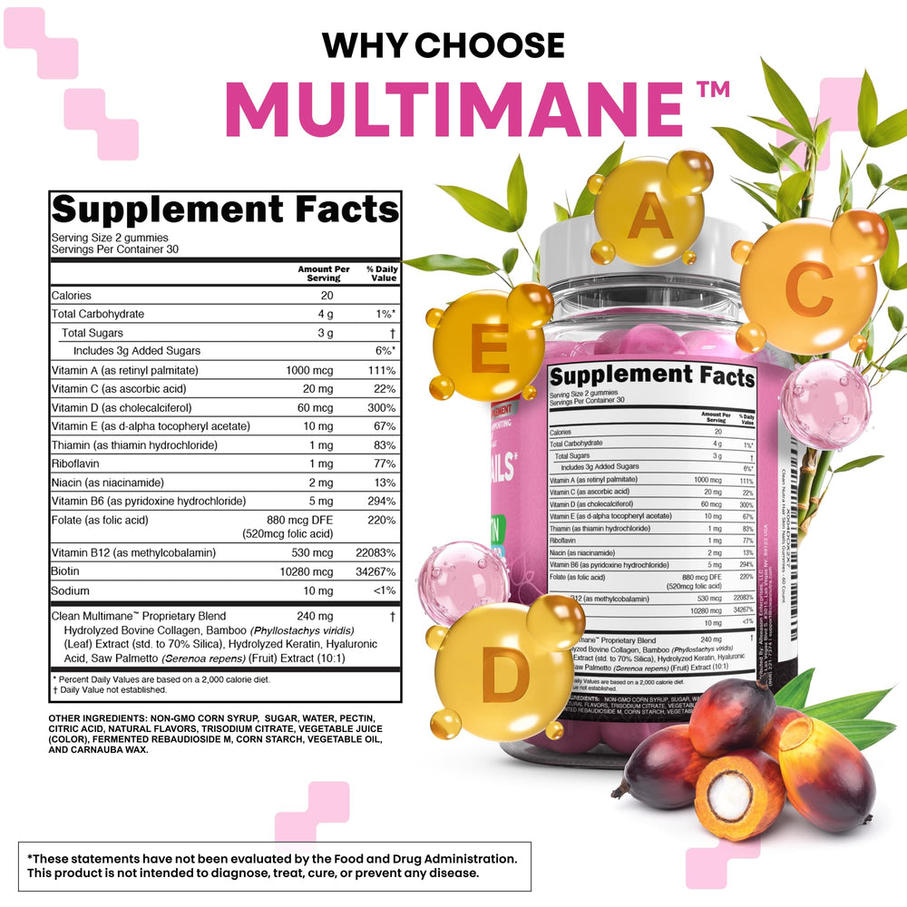 Clean Nutraceuticals Saw Palmetto extract gummies product shot for scalp comfort.