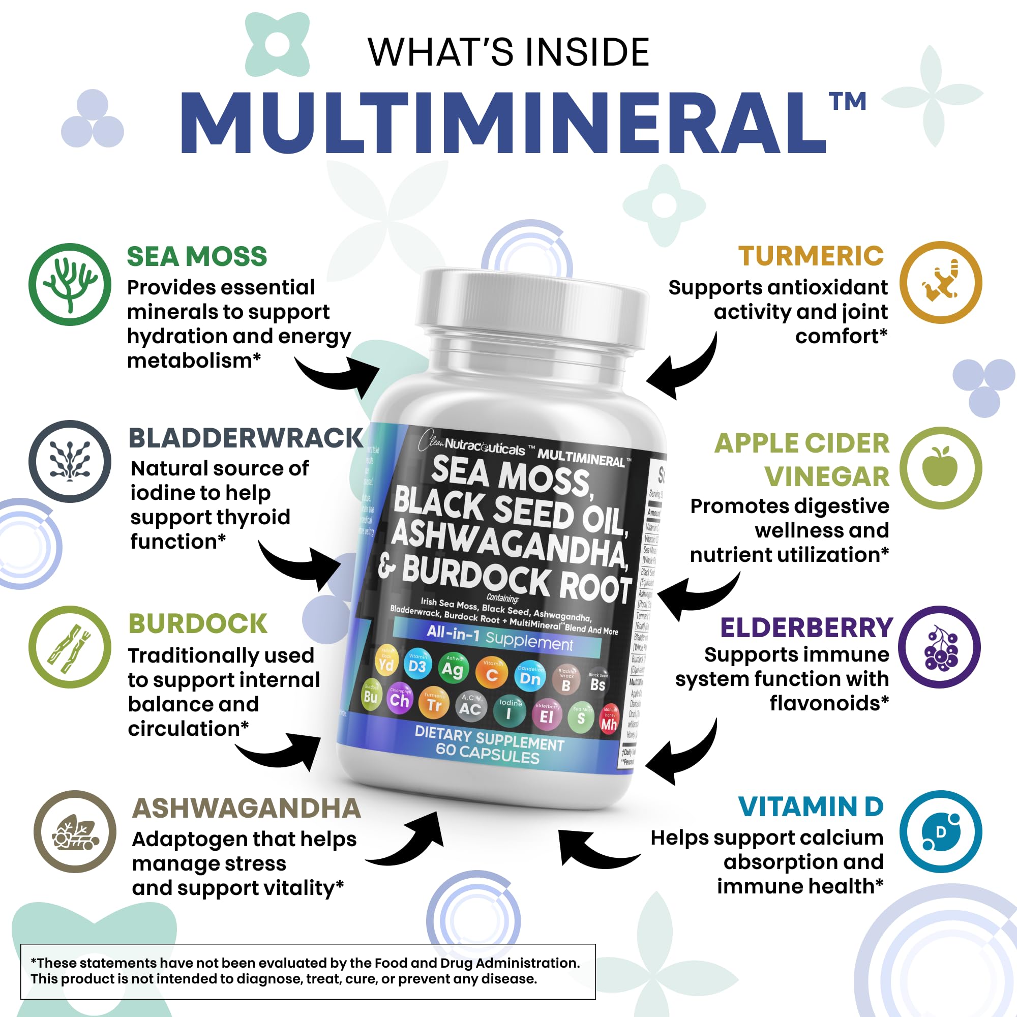 Clean Nutraceuticals sea moss capsules close-up highlight sea moss and black seed ingredients.