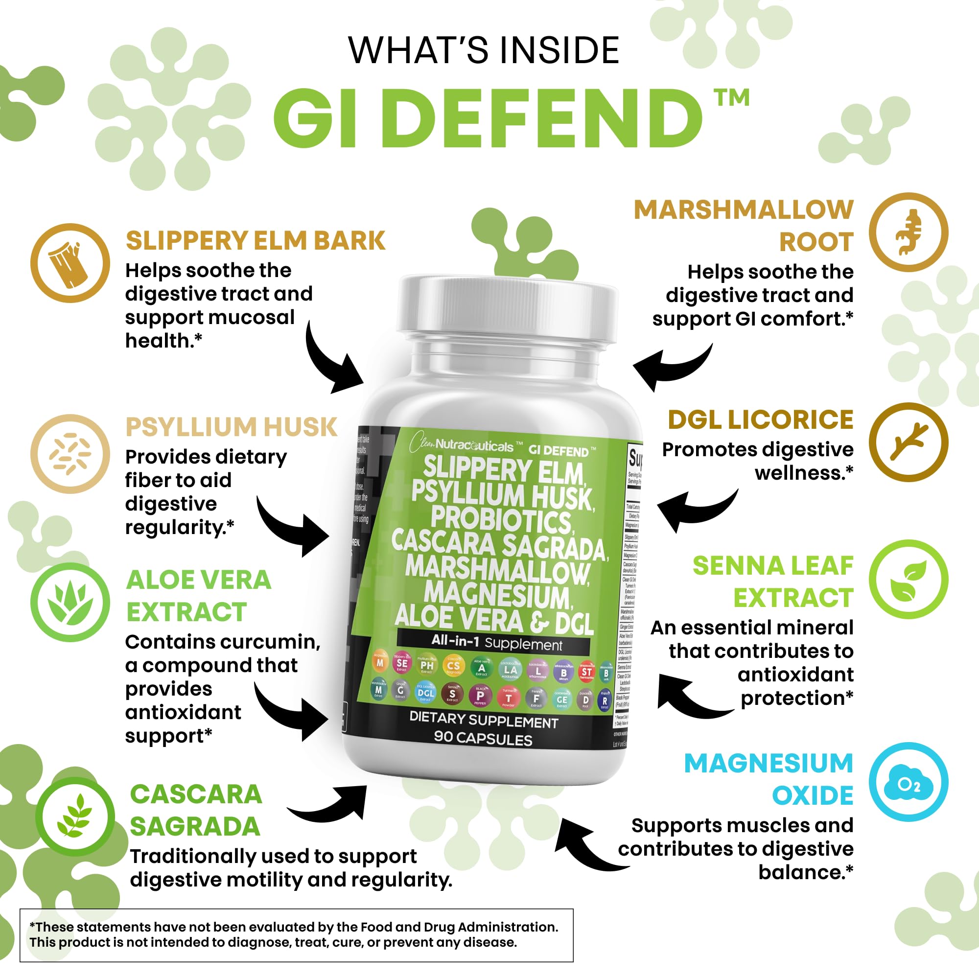 Clean Nutraceuticals slippery elm psyllium husk capsules shown for convenient daily use.