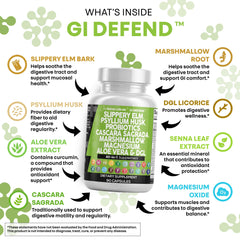 Clean Nutraceuticals slippery elm psyllium husk capsules shown for convenient daily use.