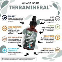 Clean Nutraceuticals Terra Mineral ashwagandha dropper for calm energy support