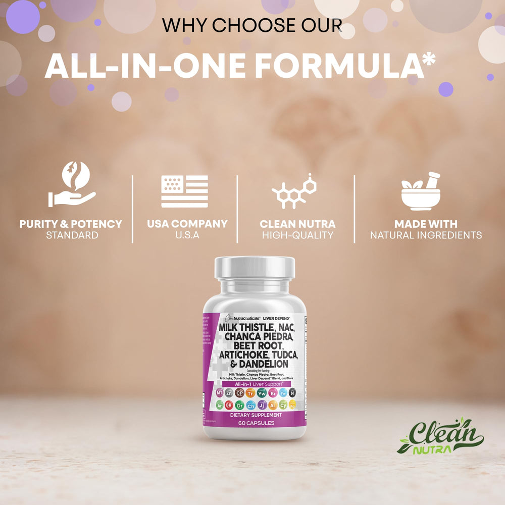 Clean Nutraceuticals TUDCA softgels showcased for cellular vitality