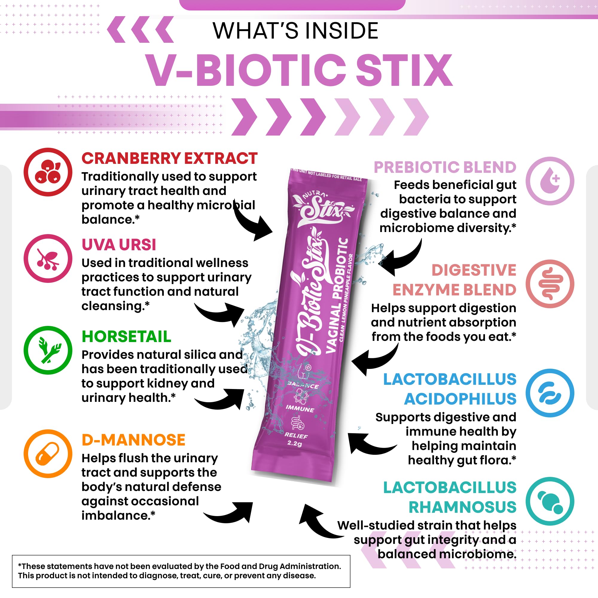 Clean Nutraceuticals V-Biotic STIX powder dispense for direct mouth use
