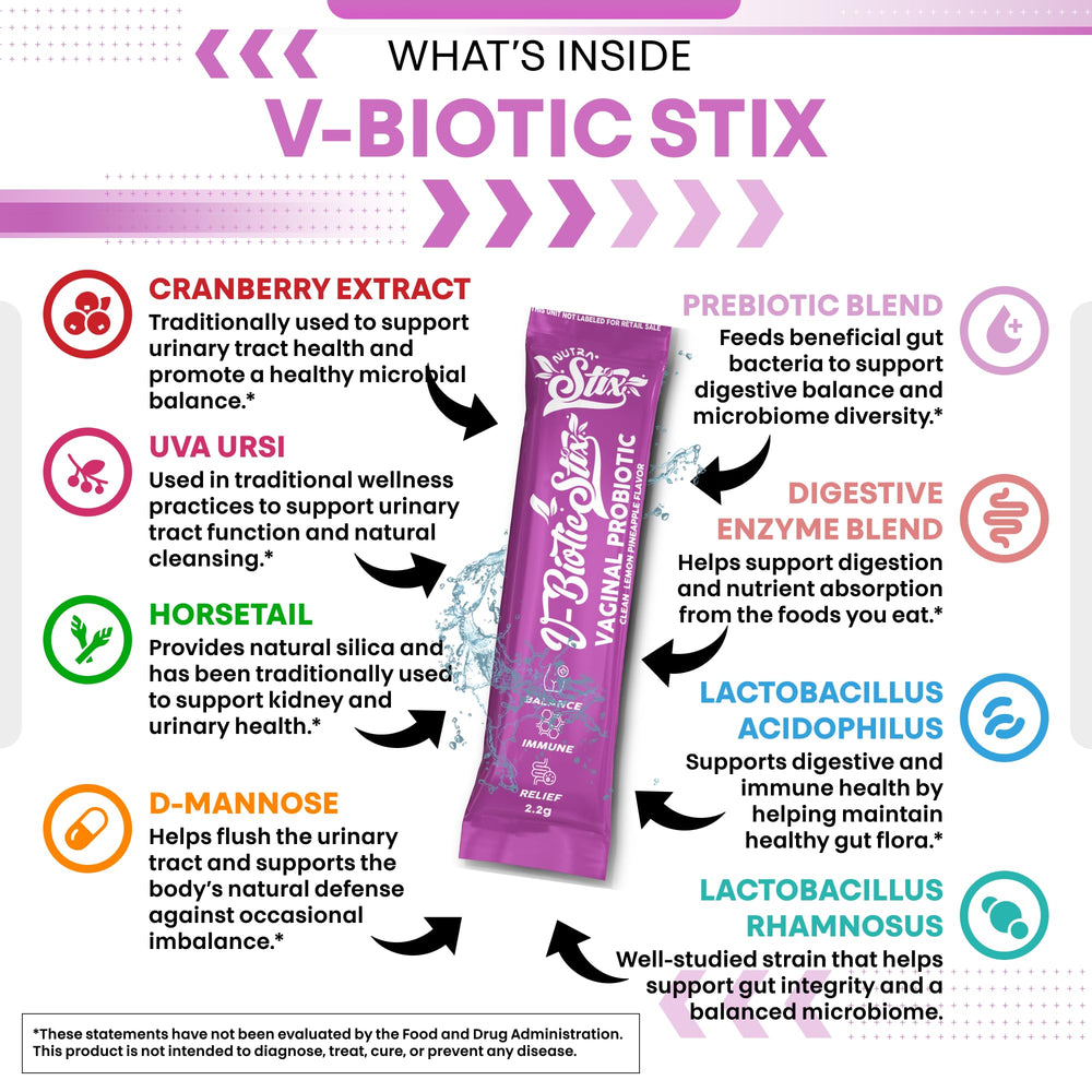 Clean Nutraceuticals V-Biotic STIX powder dispense for direct mouth use