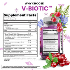Clean Nutraceuticals Women's multivitamin gummies deliver iron, calcium, zinc, and magnesium for daily resilience.