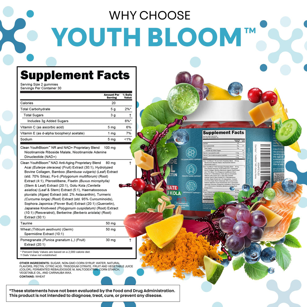 Youth Bloom bottle side featuring easy-to-swallow NAD+ blend for daily wellness.