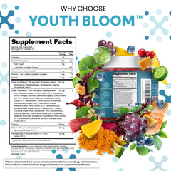 Youth Bloom bottle side featuring easy-to-swallow NAD+ blend for daily wellness.