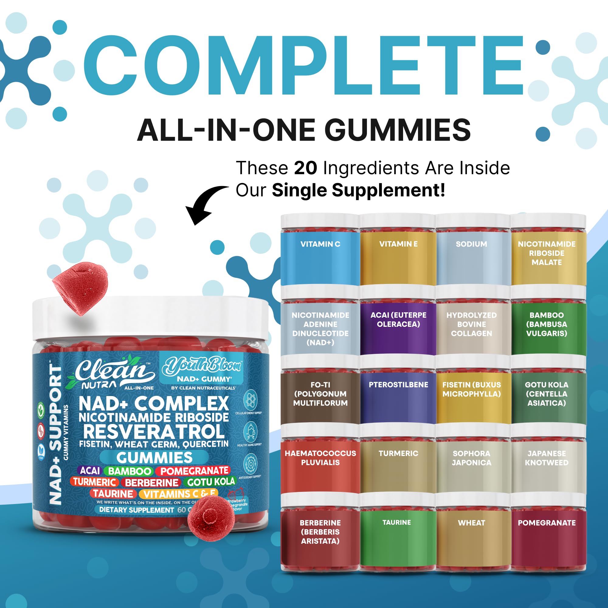 Youth Bloom gummies serving scene highlighting NAD+ and collagen support.