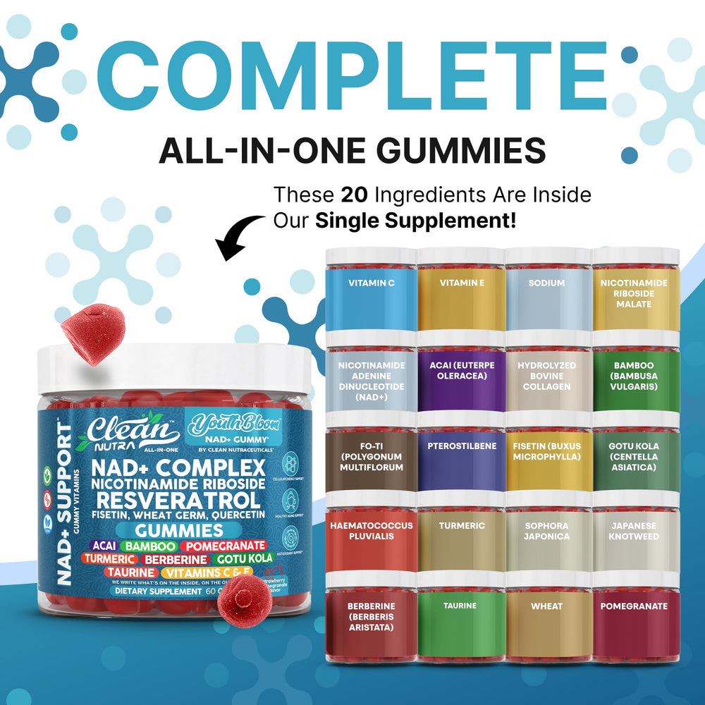 Youth Bloom gummies serving scene highlighting NAD+ and collagen support.