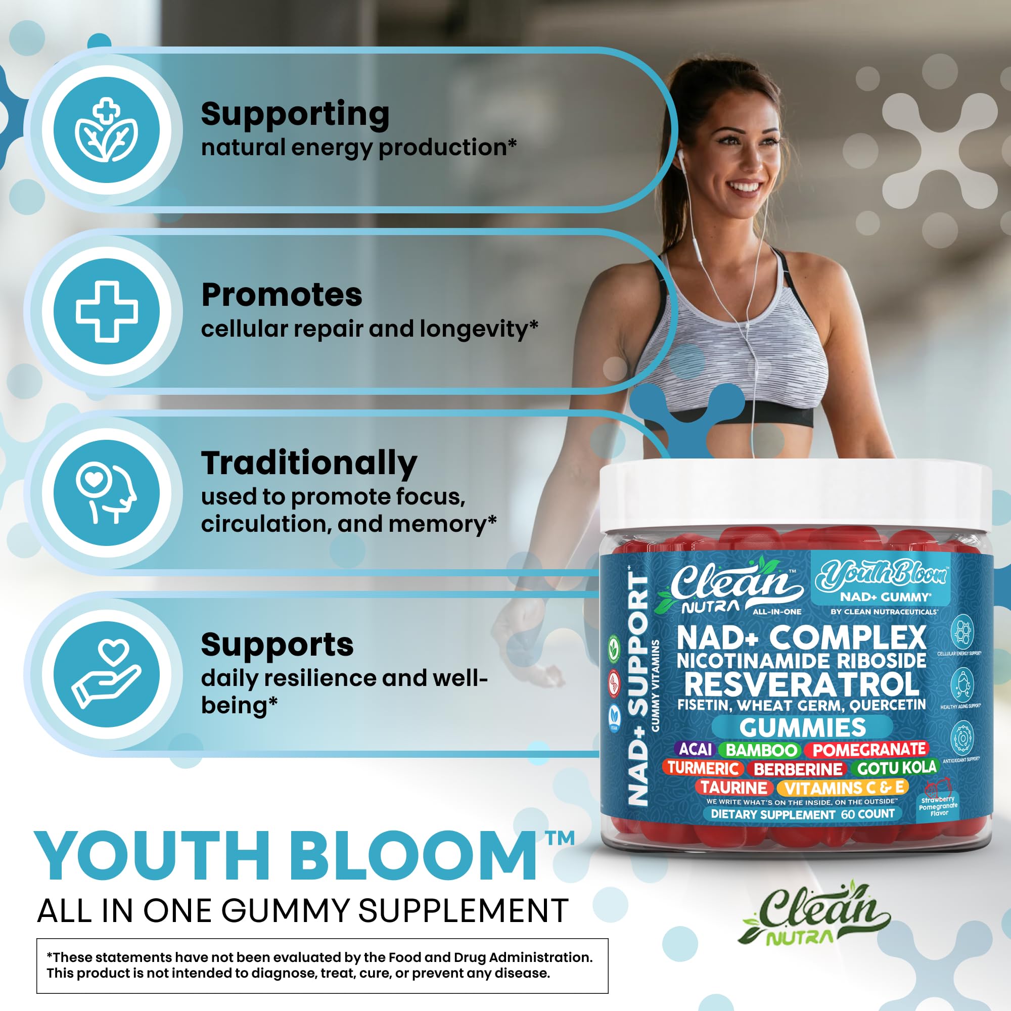 Youth Bloom label closeup conveys premium resveratrol and pomegranate ingredients.