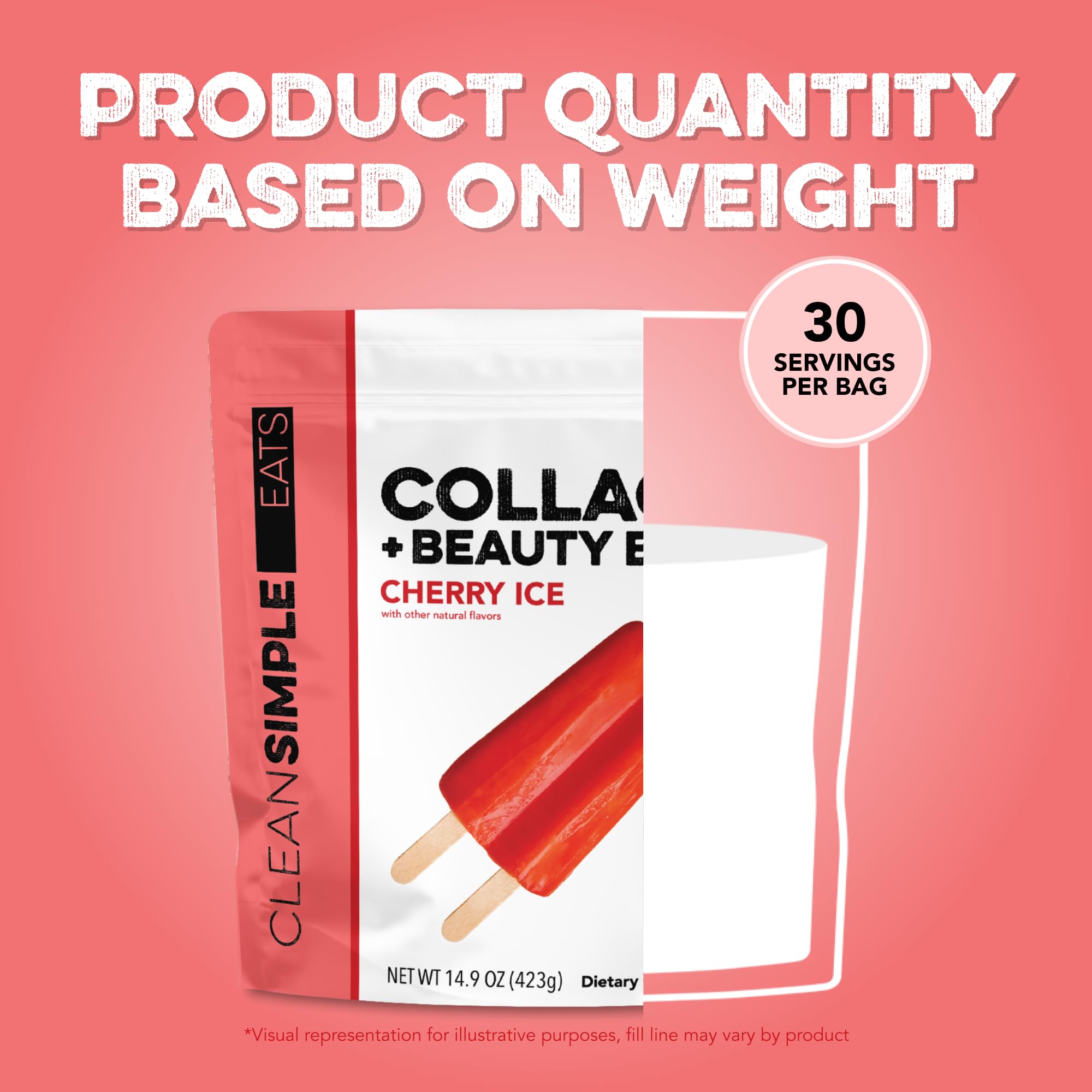 Clean Simple Eats Collagen Powder Beauty Blend Cherry Ice bottle cap closeup highlights flavor and ease.