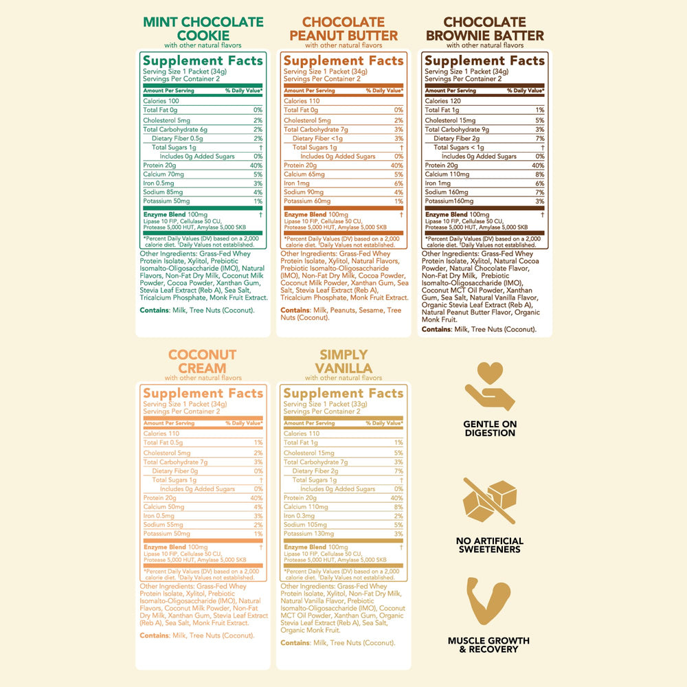 Clean Simple Eats Simply Vanilla flavor shake with creamy texture and clean ingredients