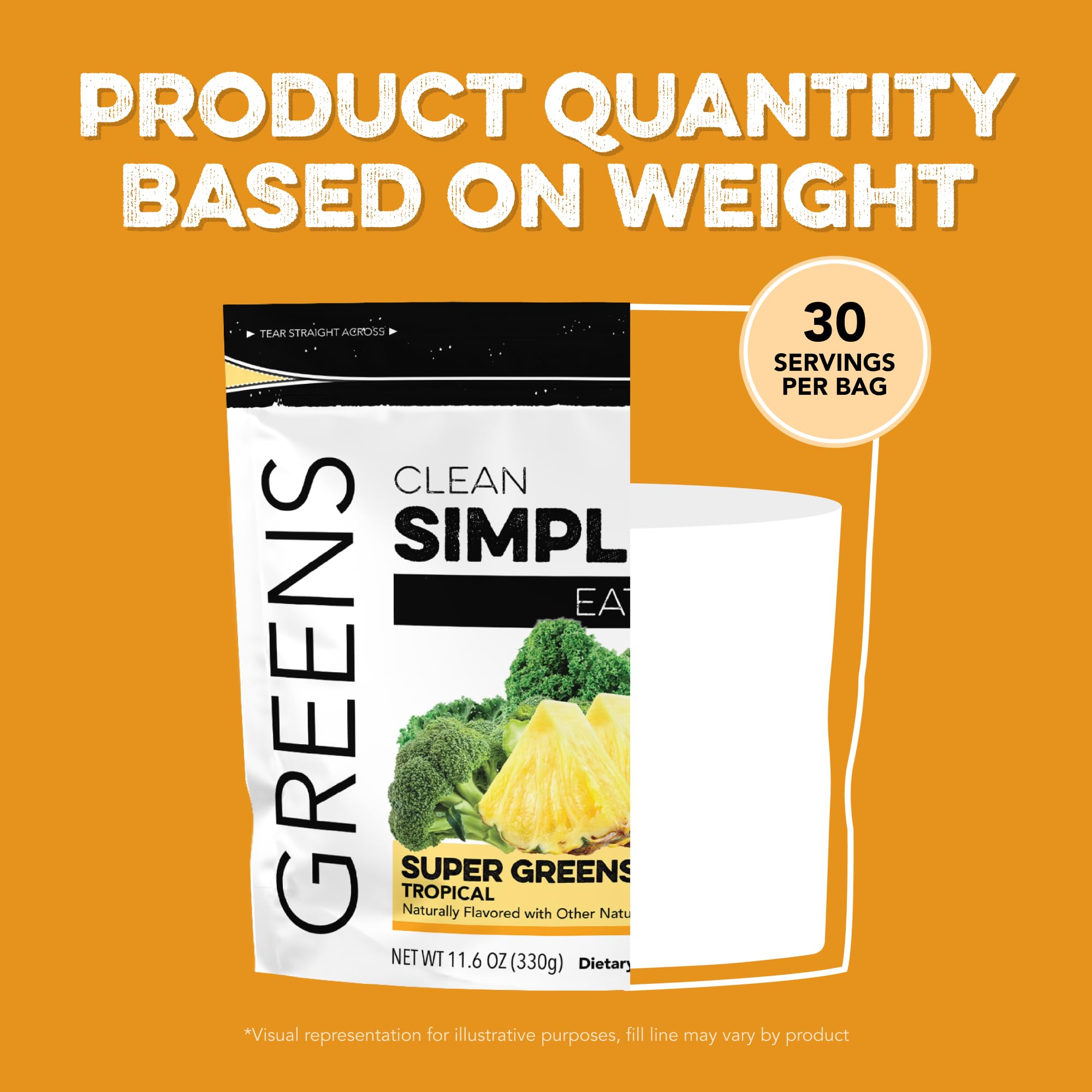 Clean Simple Eats graphic of chlorella and spirulina, rich in greens.