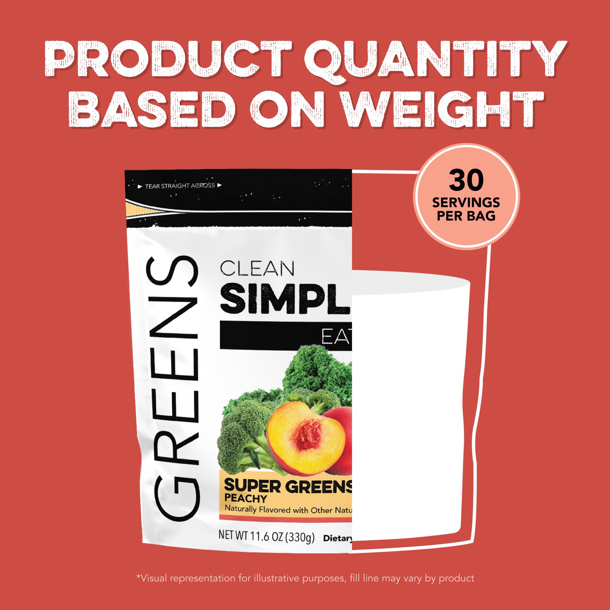 Clean Simple Eats Peachy Greens kitchen counter setup invites a quick healthy ritual