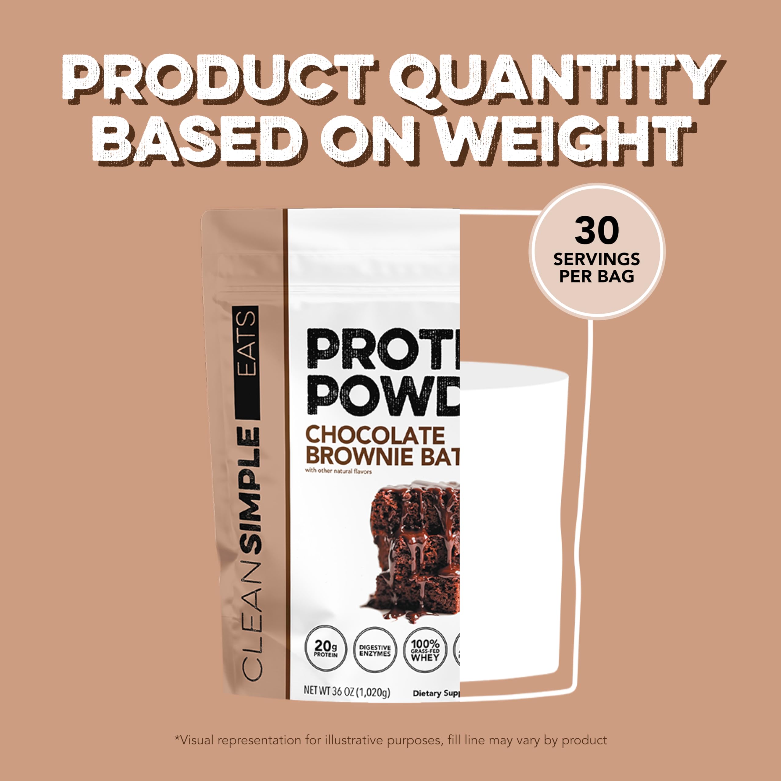 Sealed packaging of Clean Simple Eats whey protein with 30 servings for gym bags