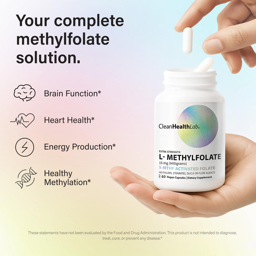CleanHealthLab L-Methylfolate 15mg capsules ready for daily use.