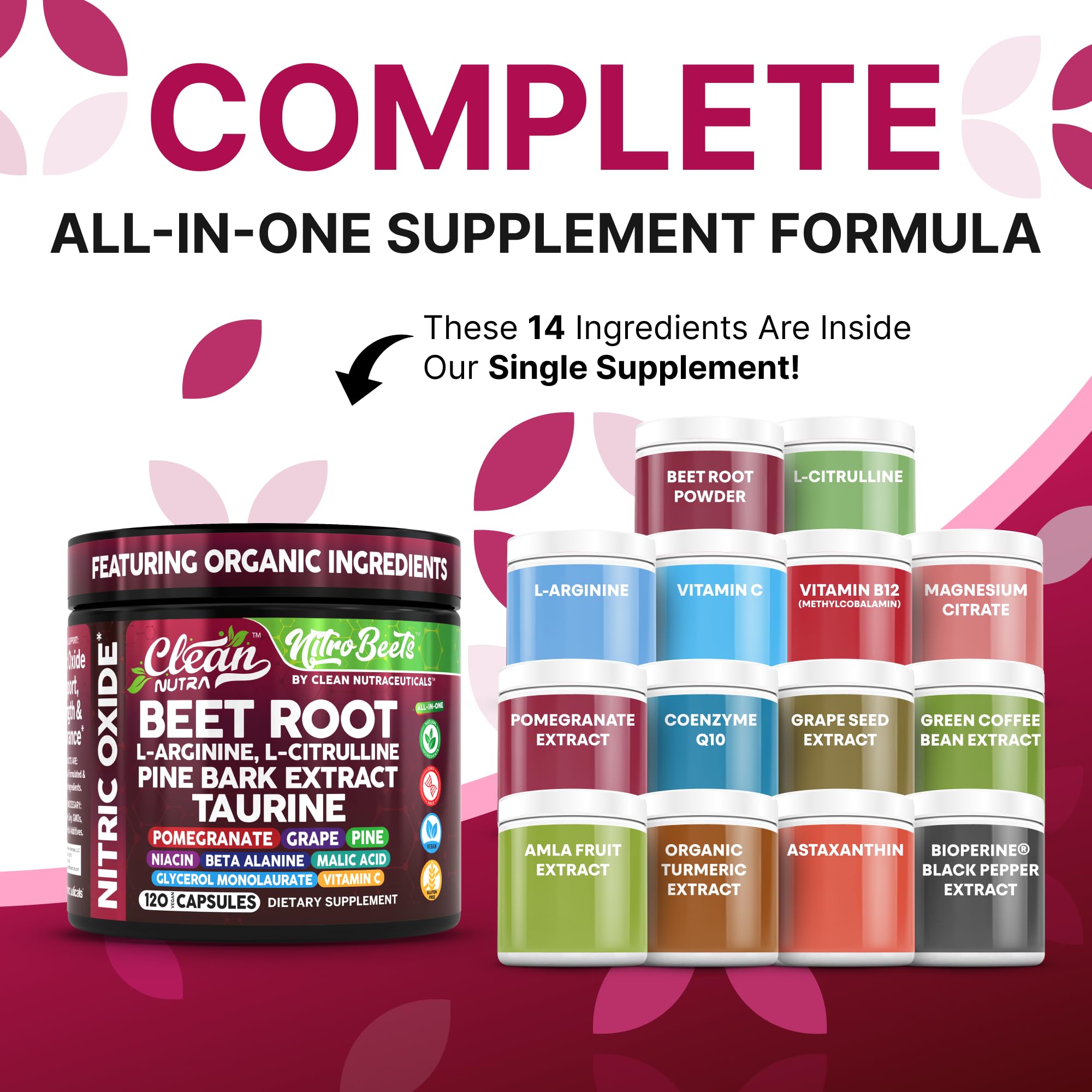 Clean Nutra Beet Root Capsules closeup with L-Arginine and L-Citrulline for circulation support