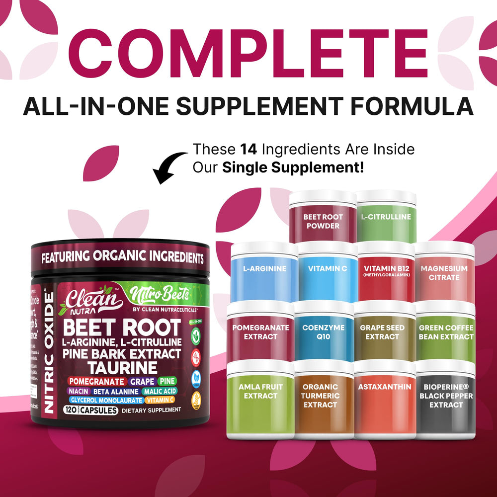 Clean Nutra Beet Root Capsules closeup with L-Arginine and L-Citrulline for circulation support