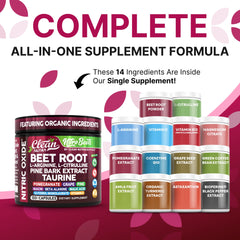 Clean Nutra Beet Root Capsules closeup with L-Arginine and L-Citrulline for circulation support
