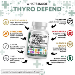 Clean Nutra Ashwagandha thyroid-support capsules for resilience and balanced energy