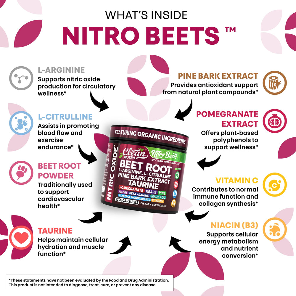 Clean Nutra Pine Bark Extract image highlighting antioxidant blend for endurance support