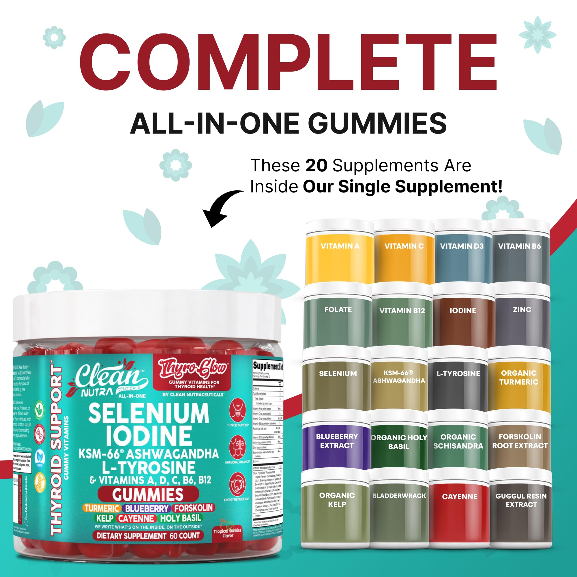 Clean Nutra ThyroGlow bottle side label showing key ingredients.