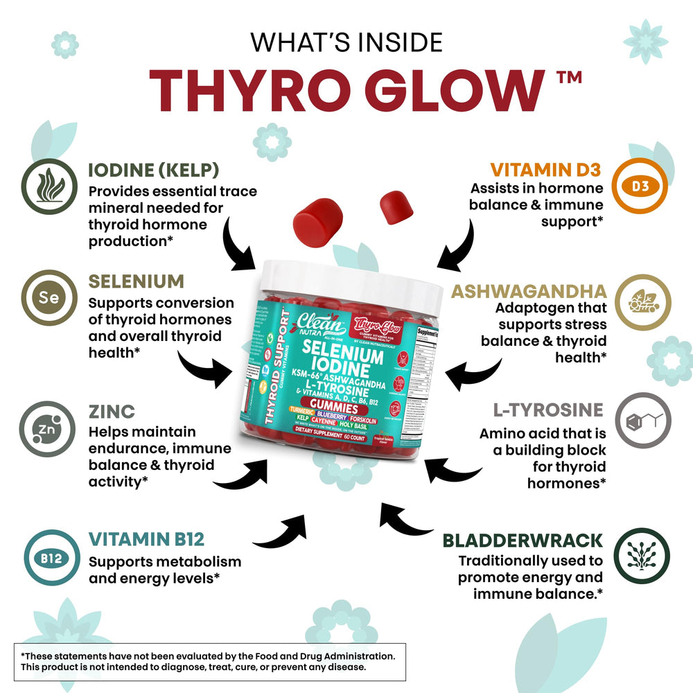 Closeup of ThyroGlow gummies highlighting tropical sunkiss flavor.