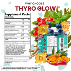 ThyroGlow packaging image emphasizing convenient 60-count bottle.
