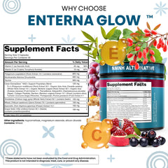 Berberine and quercetin capsules by Clean Nutraceuticals supporting metabolic considerations.