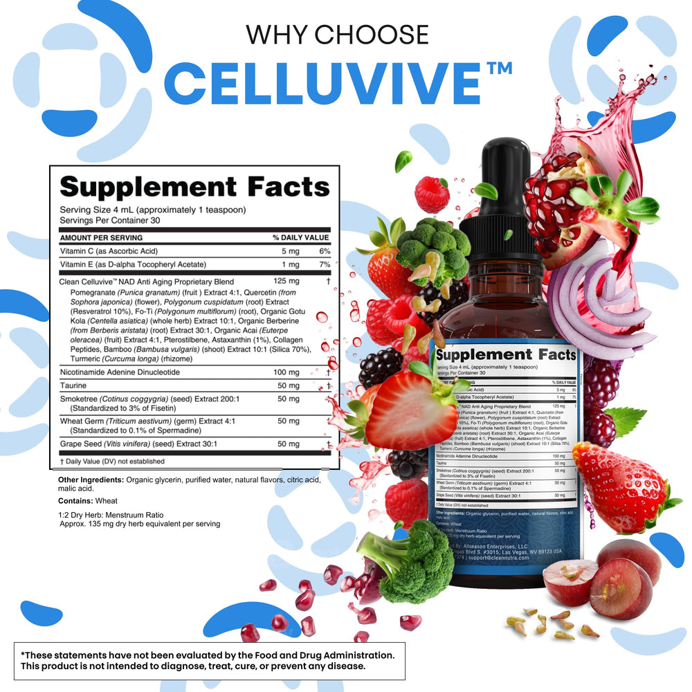 Clean Nutraceuticals NAD Drops ingredients graphic highlighting polyphenols and resveratrol