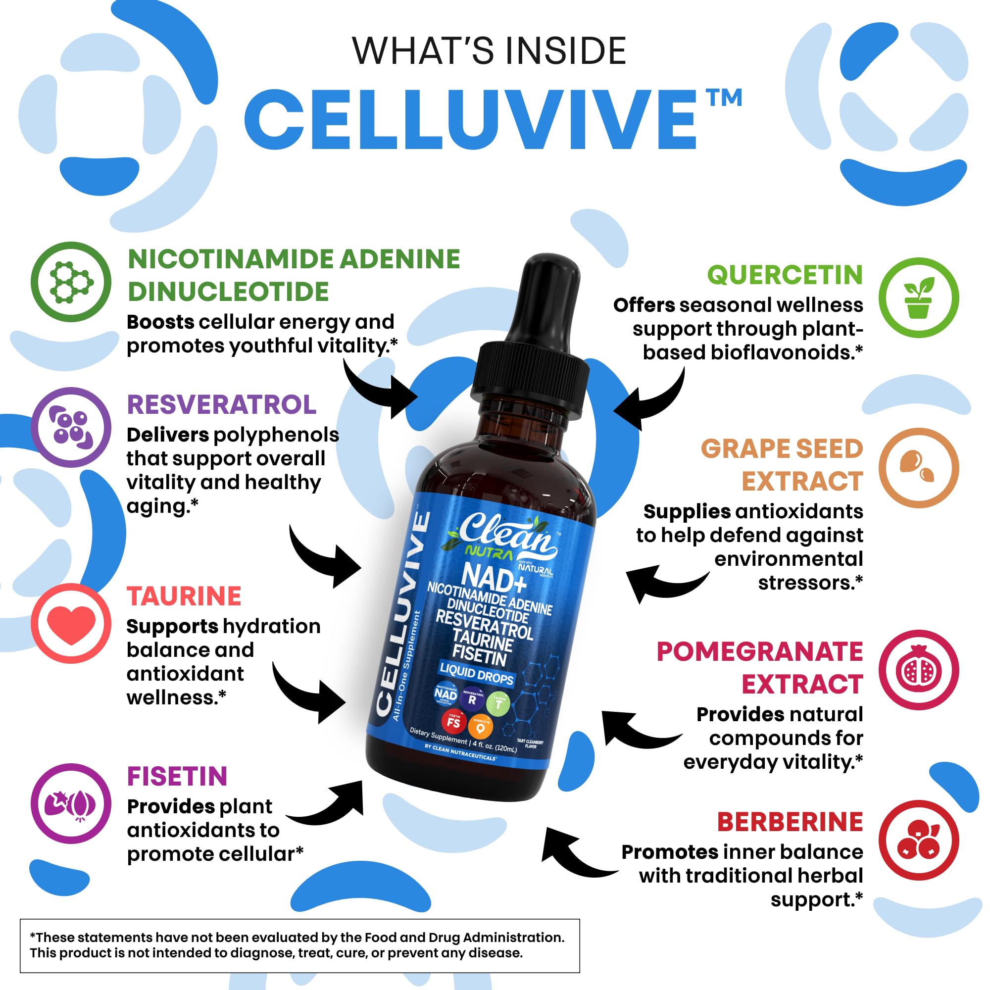 Clean Nutraceuticals NAD Drops being added to water for easy mixing