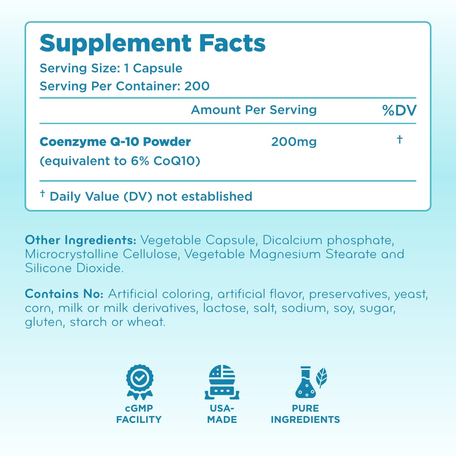 Close-up of Clear Formulas CoQ10 capsules highlighting easy-to-swallow design
