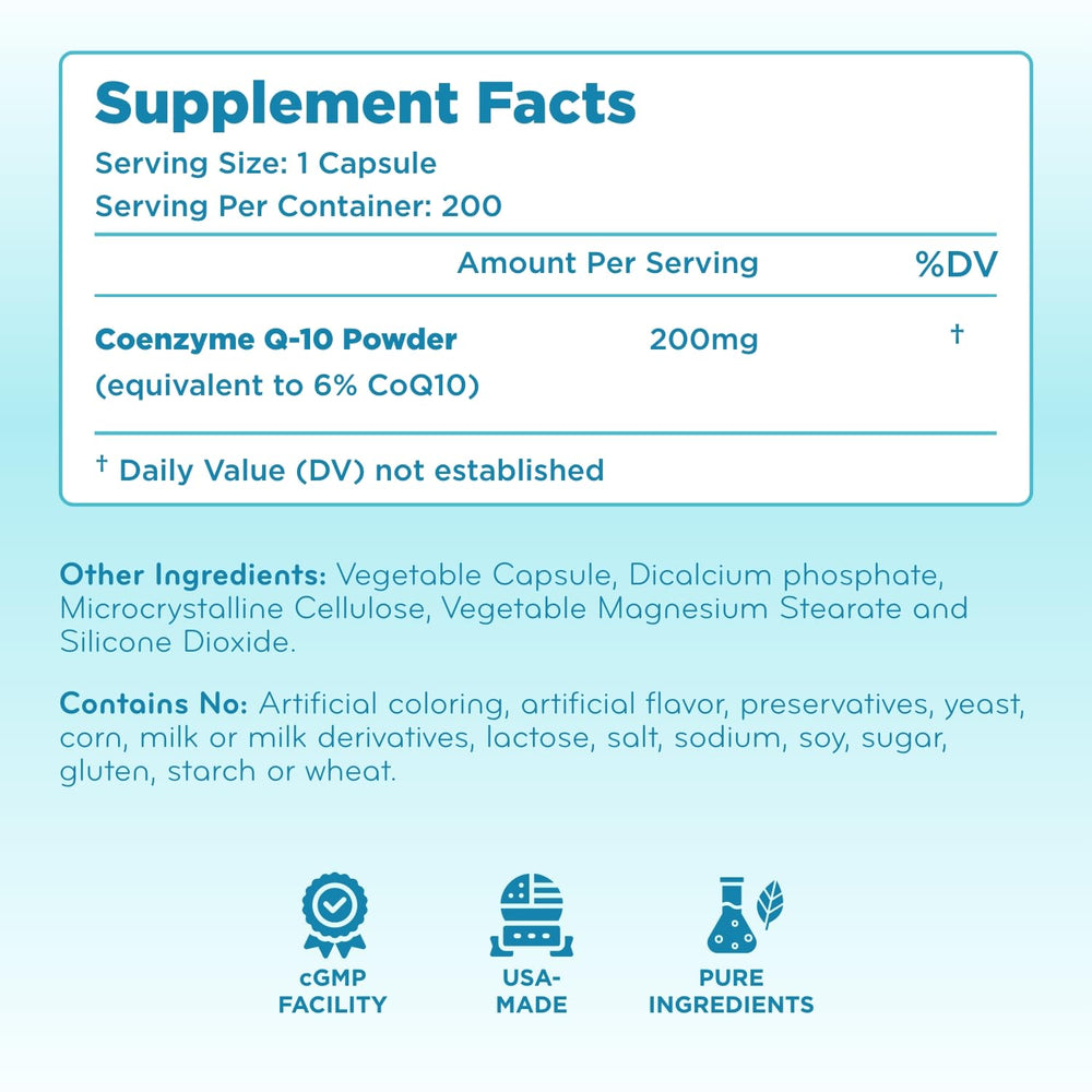 Close-up of Clear Formulas CoQ10 capsules highlighting easy-to-swallow design