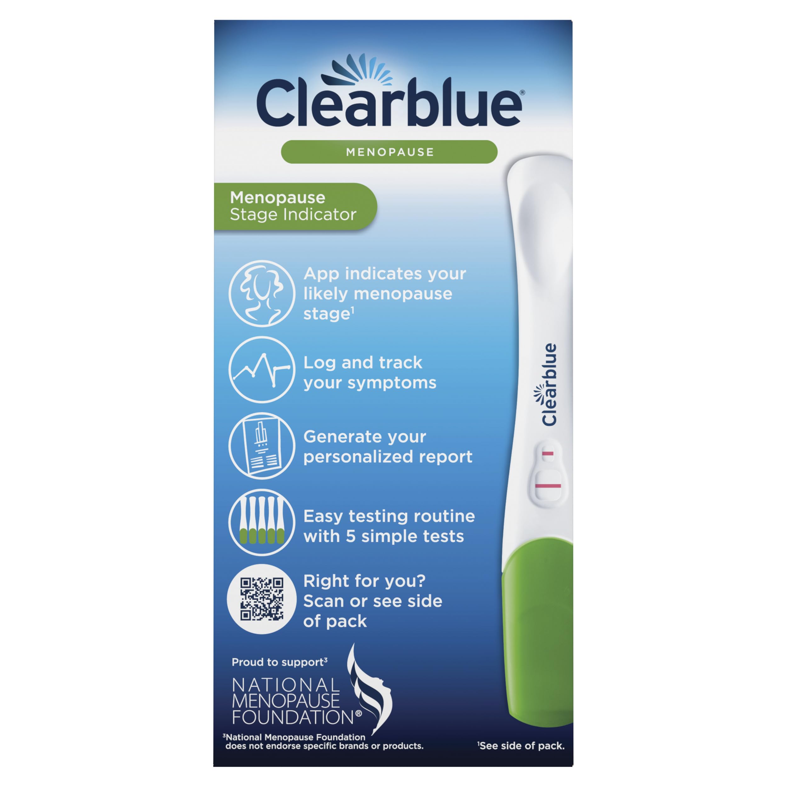 Clearblue five-sticks kit arranged for consecutive testing days