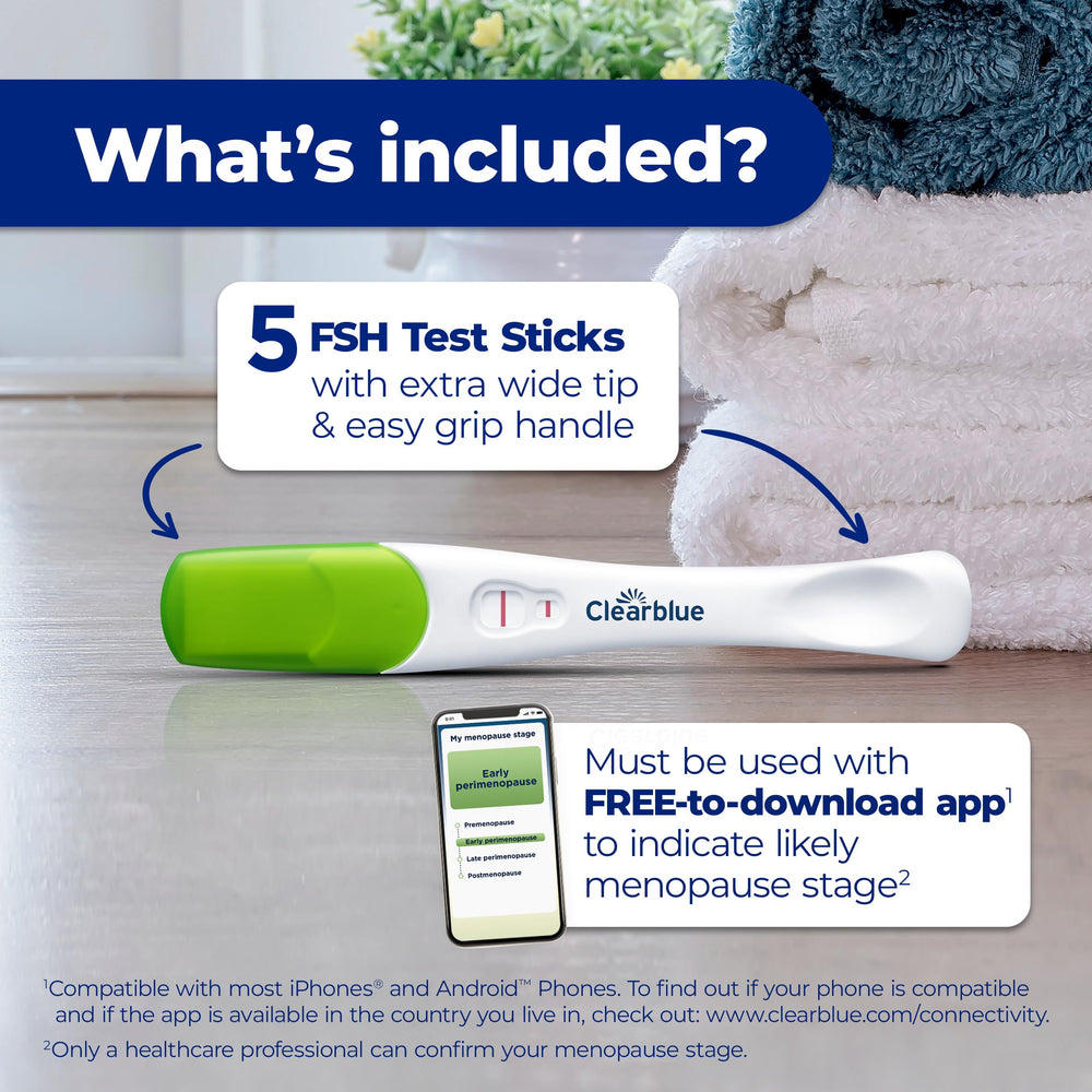 Clearblue five-sticks layout enabling multi-day FSH trend tracking