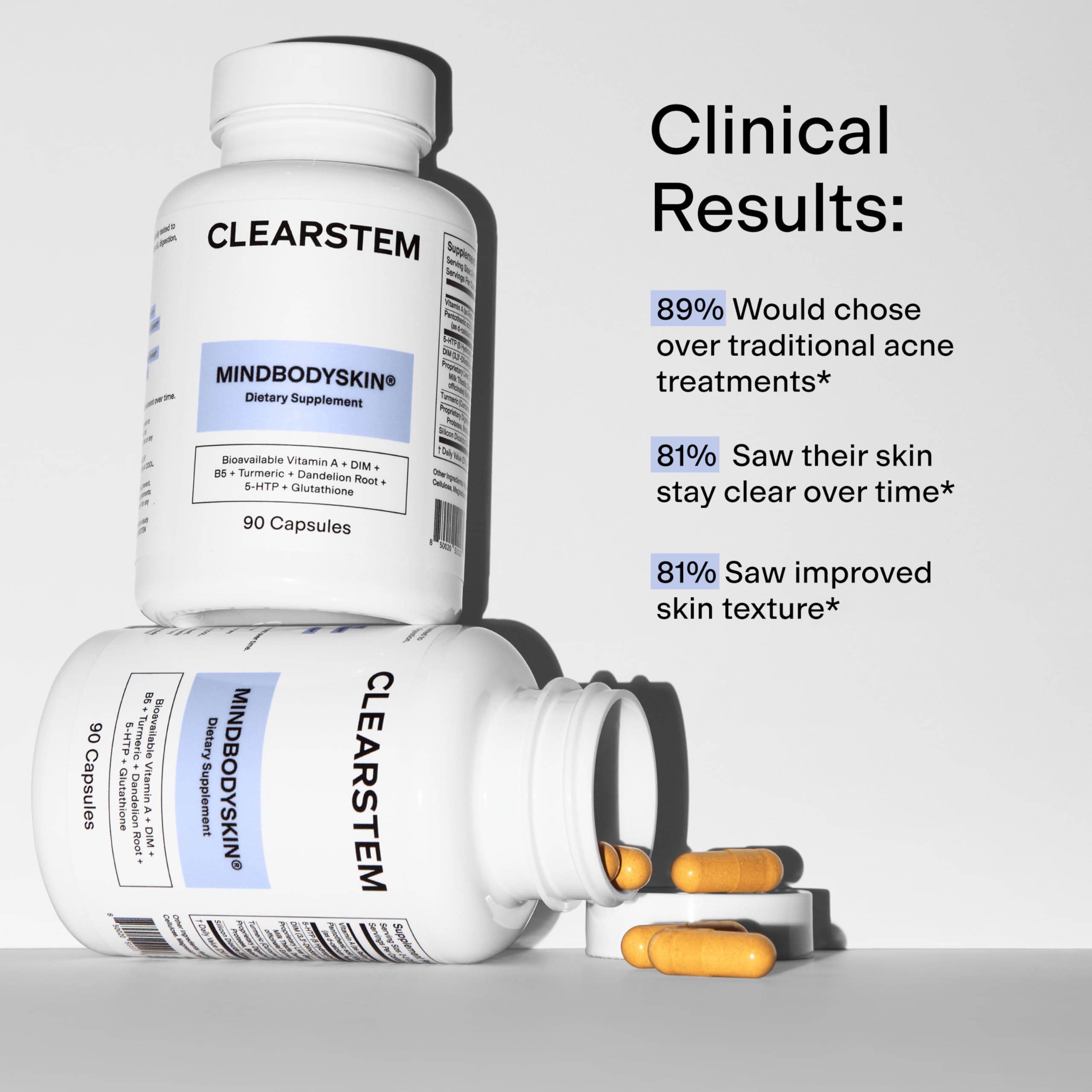 CLEARSTEM MindBodySkin turmeric and glutathione indicate antioxidant support