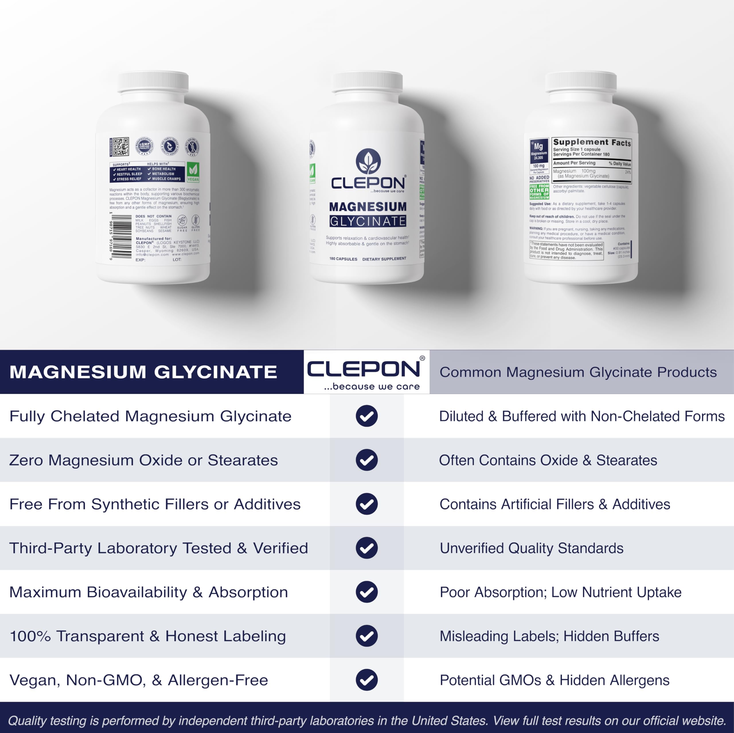 Dosing scene with CLEPON Glycinate showing flexible 1–4 capsules per day.