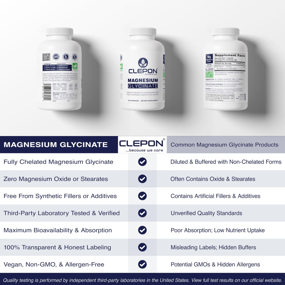 Dosing scene with CLEPON Glycinate showing flexible 1–4 capsules per day.