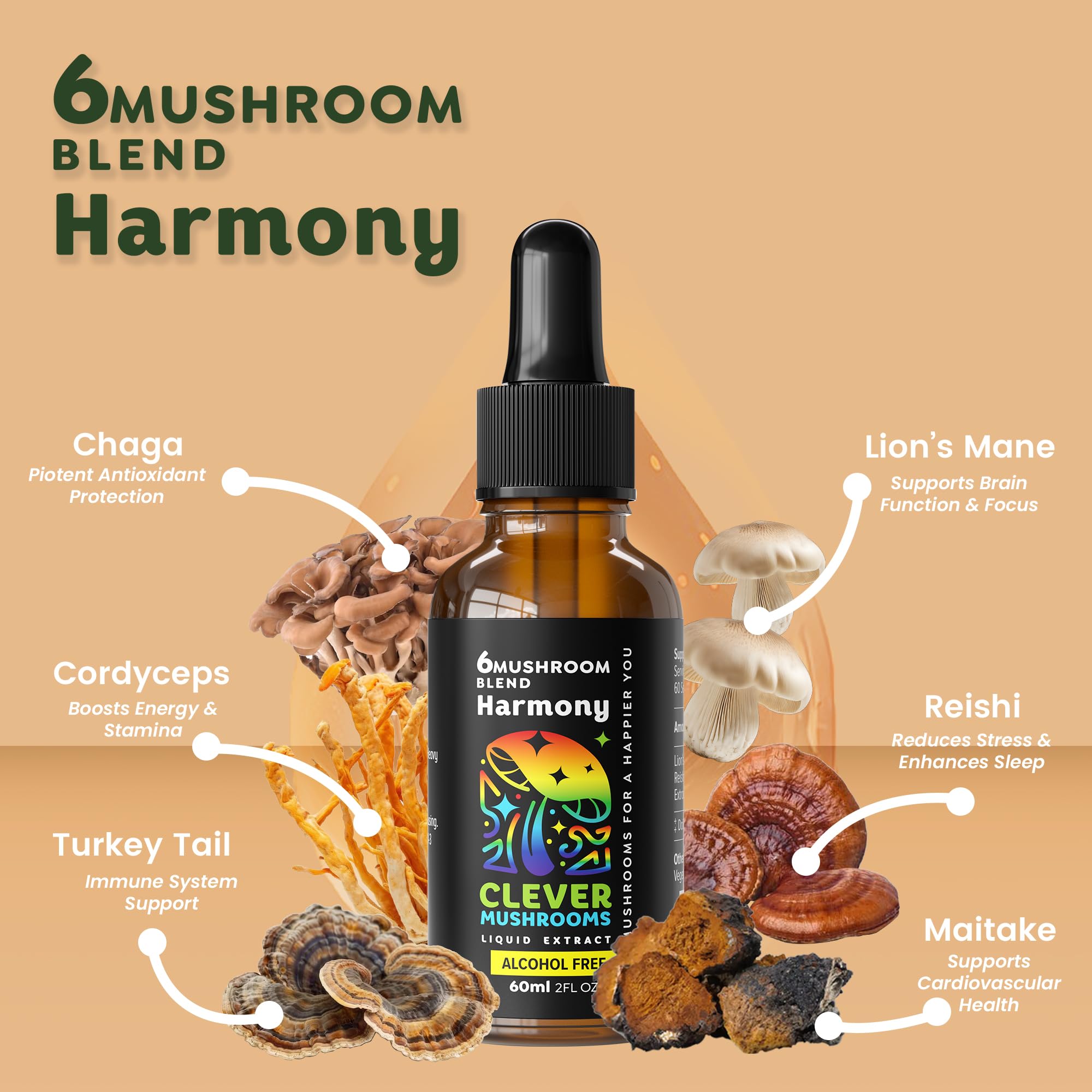CLEVER MUSHROOMS 6 Blend glass with drops illustrating fast-absorption formula