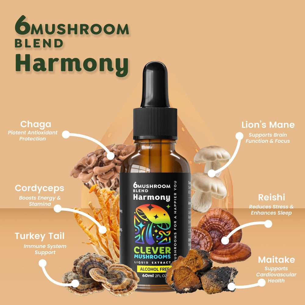 CLEVER MUSHROOMS 6 Blend glass with drops illustrating fast-absorption formula