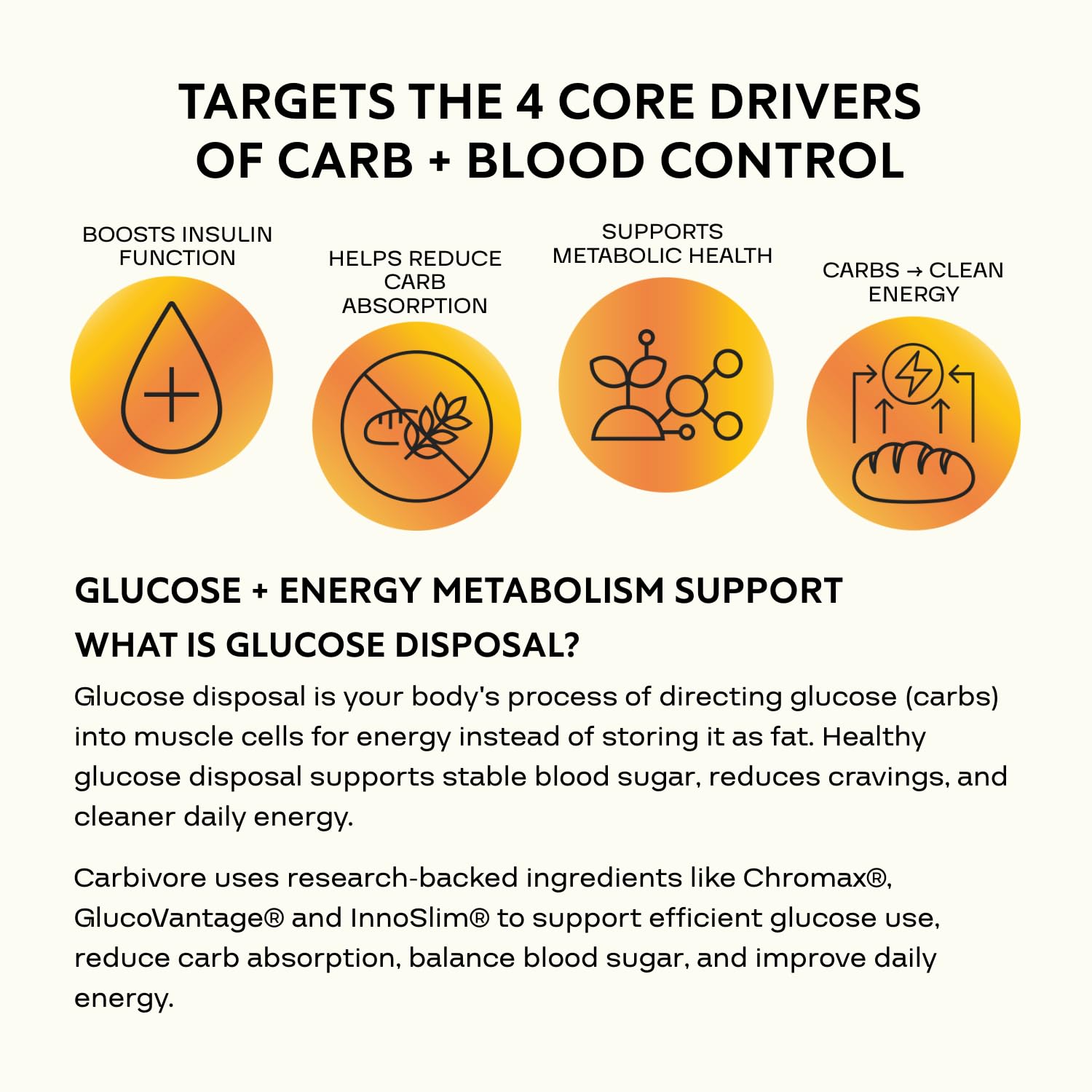 CleverPro by Tora Labs Carbivore pouring bottle shot illustrating daily dosing routine