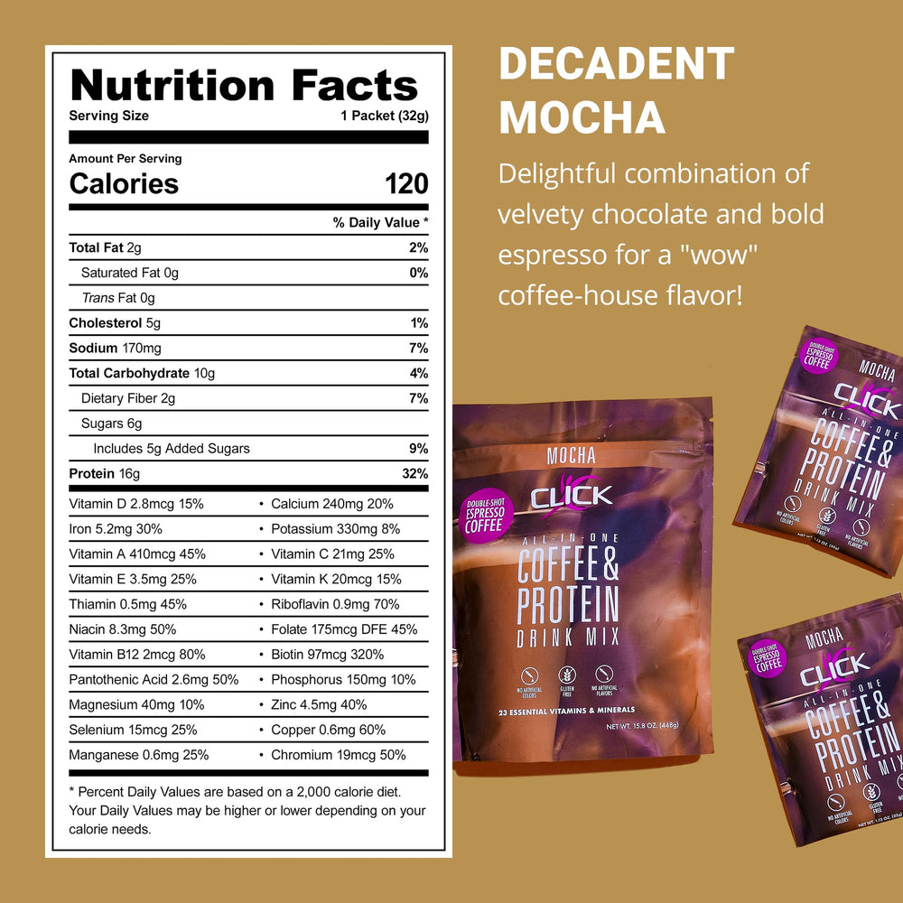 Click Coffee Protein mocha espresso shot captures double-shot energy in one serving.