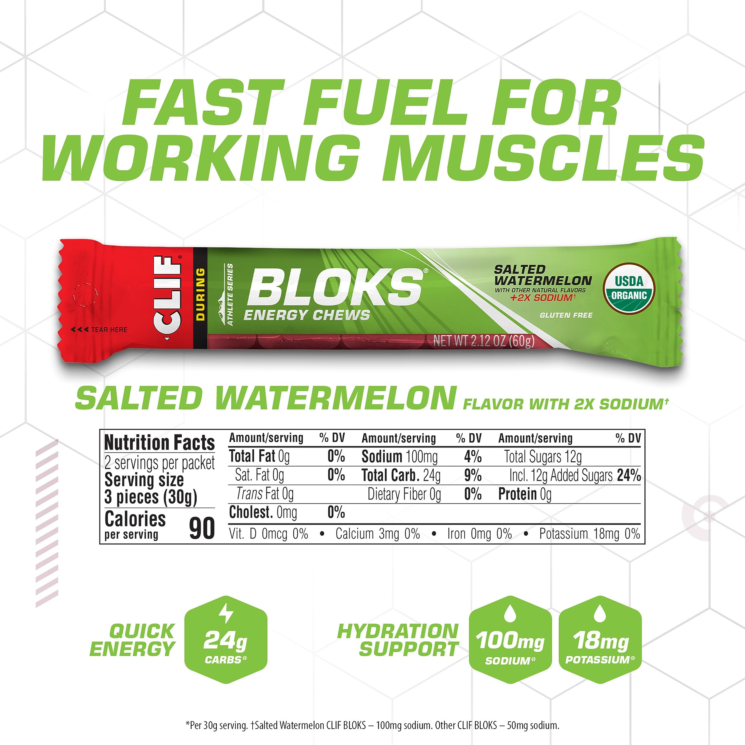 Close-up of CLIF BLOKS Salted Watermelon cubes showing chewy energy bite