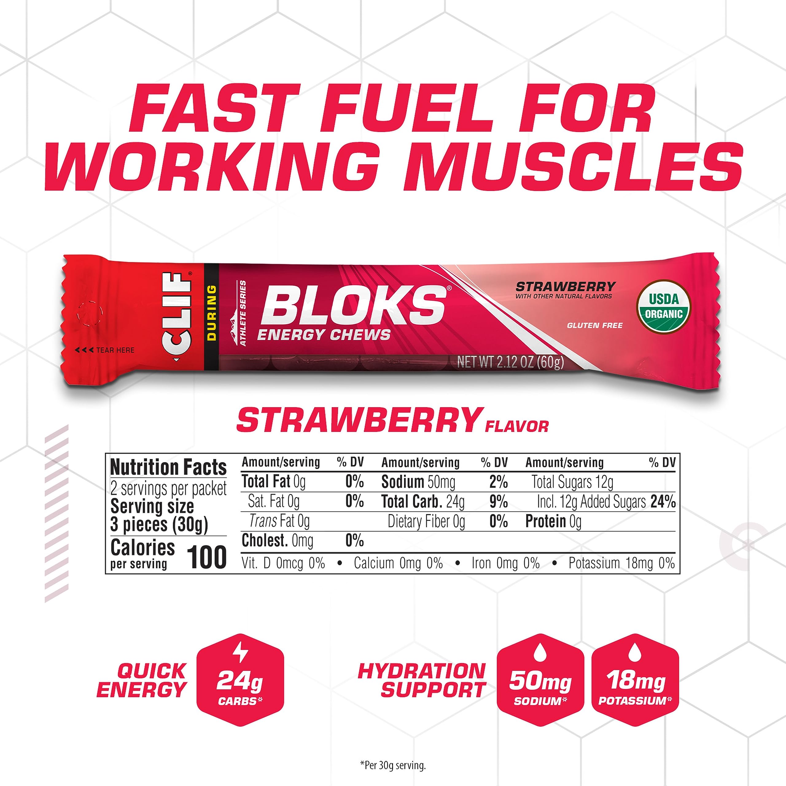 Close-up of Clif Bloks Strawberry texture showing soft, easy-to-chew consistency