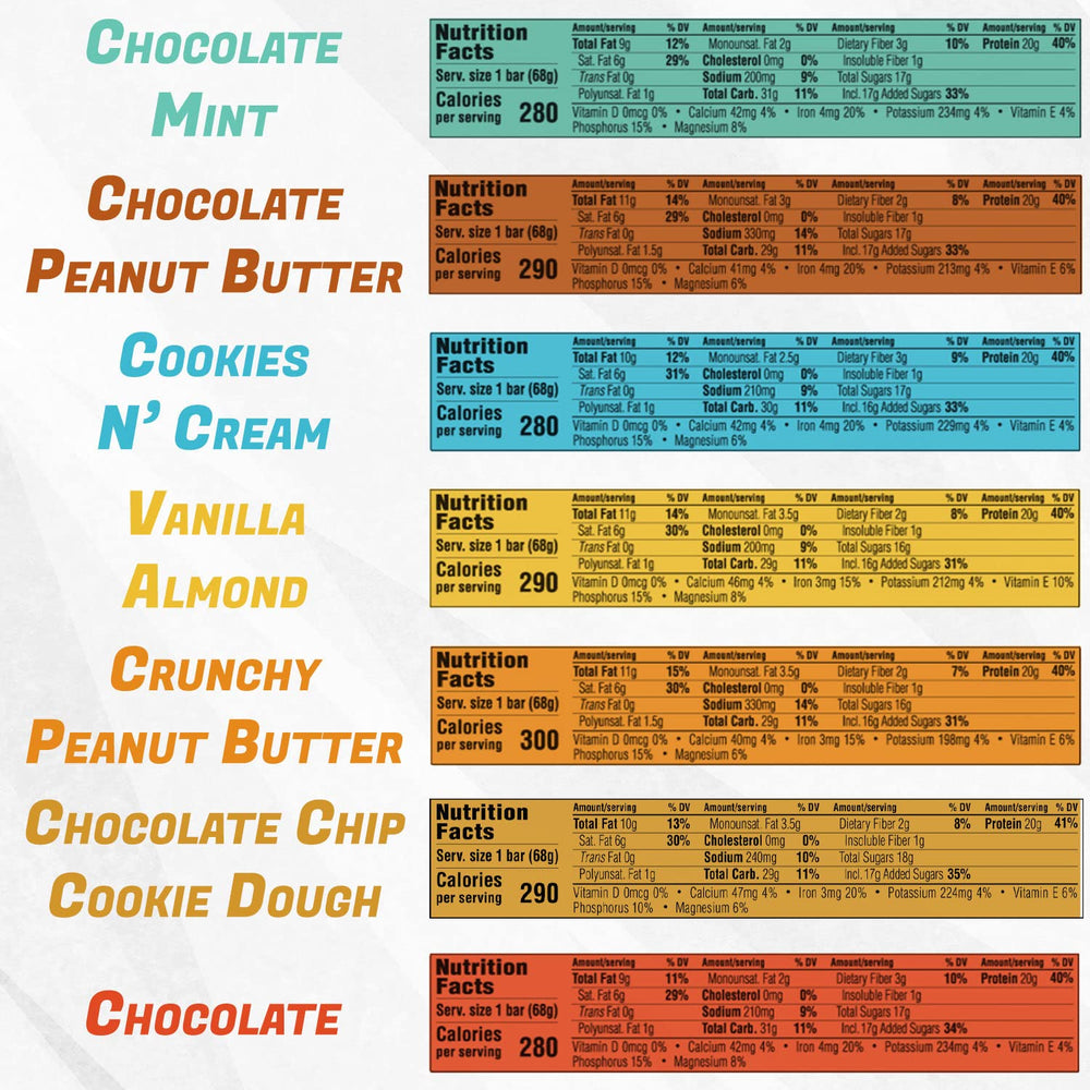 Close-up of CLIF Builder Bar with 20g protein label highlighting high-protein fueling.