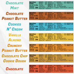 Close-up of CLIF Builder Bar with 20g protein label highlighting high-protein fueling.