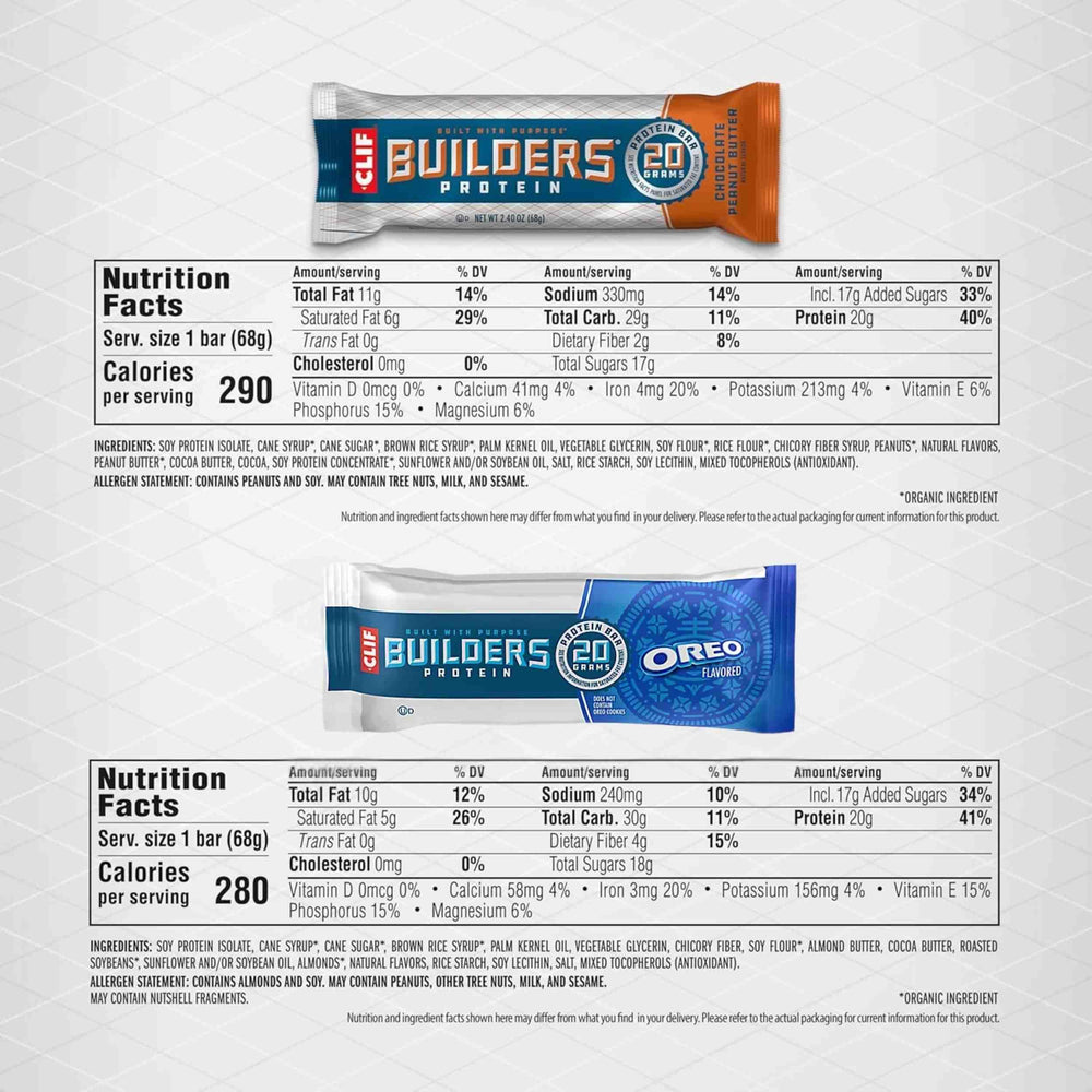 CLIF Builders Chocolate Peanut Butter bar close-up, dessert-like flavor on the go.
